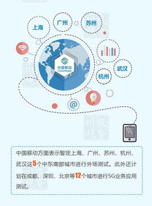 編織數字天府 成都互聯網信息服務網絡的崛起與未來