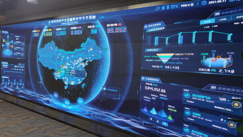 成都制造業高質量發展的數字密碼 互聯網信息服務的賦能引擎